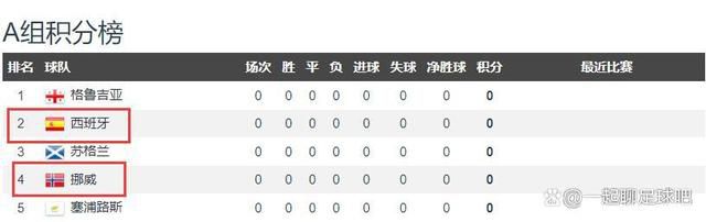 本轮意甲联赛，尤文图斯1-0战胜那不勒斯，加蒂取得进球。